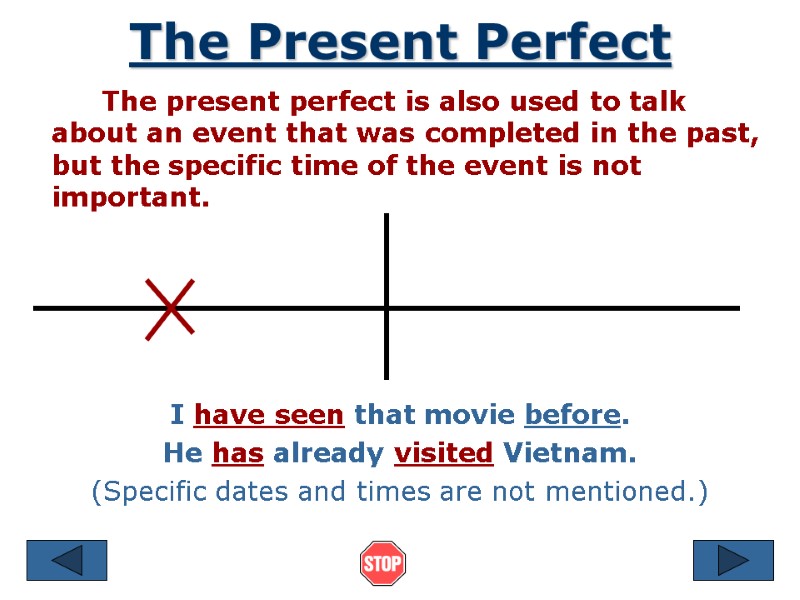 The Present Perfect      The present perfect is also used